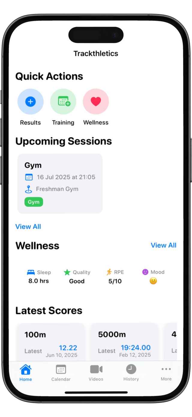 TrackThletics app showing performance dashboard