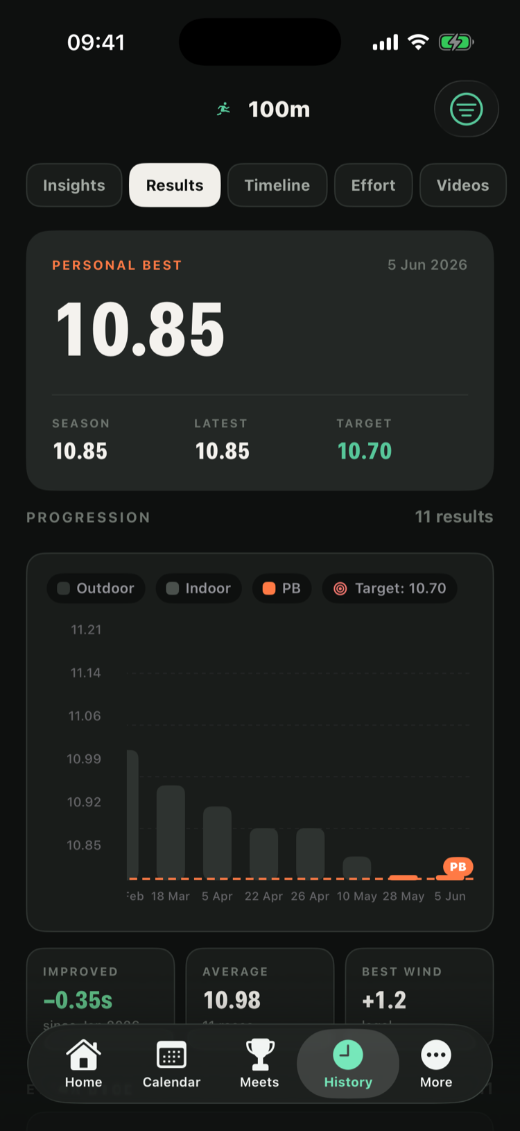 TrackThletics 100m event page in dark mode