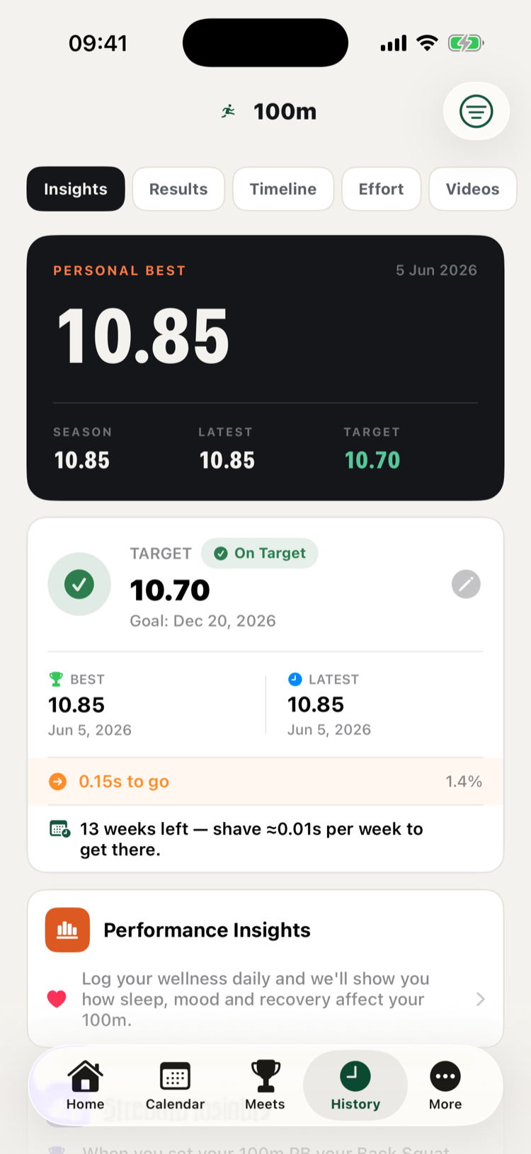 TrackThletics event insights for the 100m