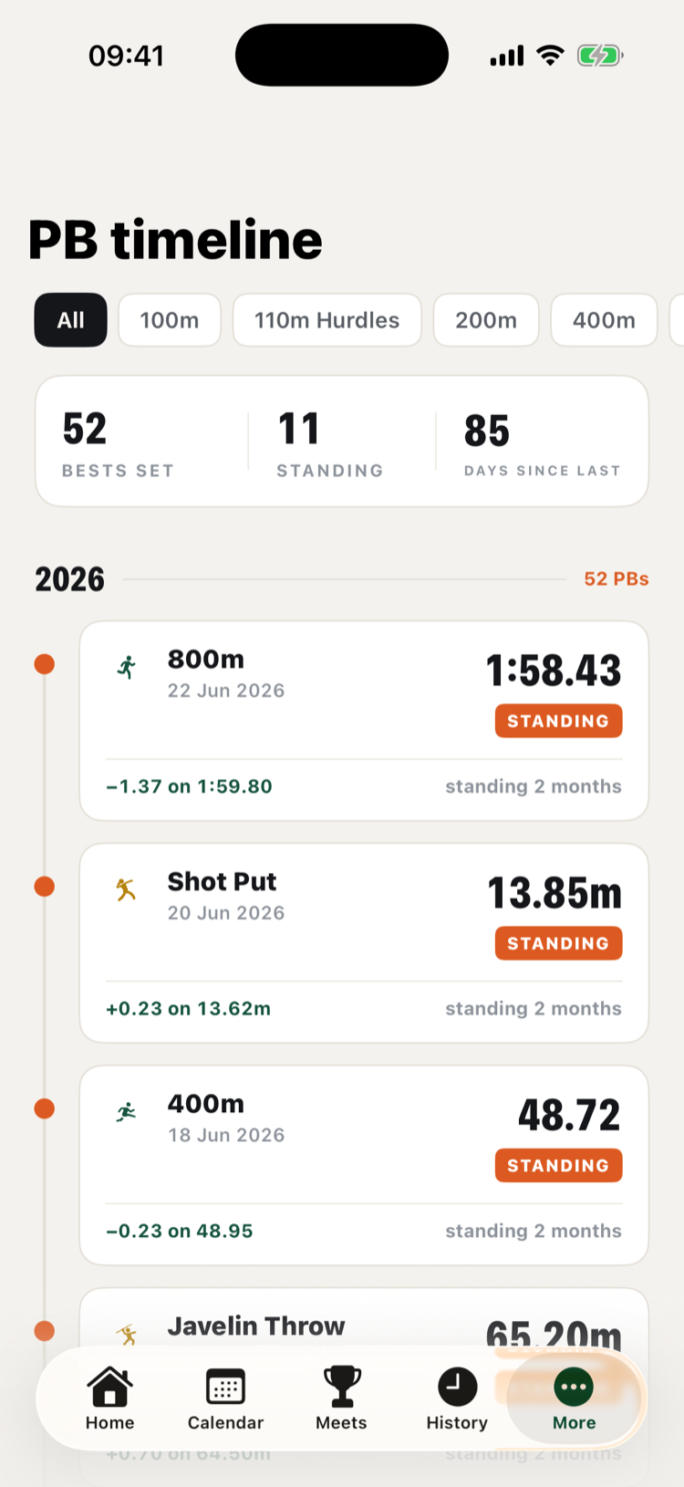 TrackThletics PB timeline