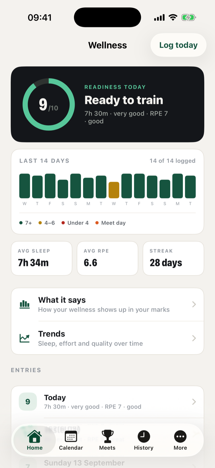 TrackThletics wellness with readiness score and last 14 days